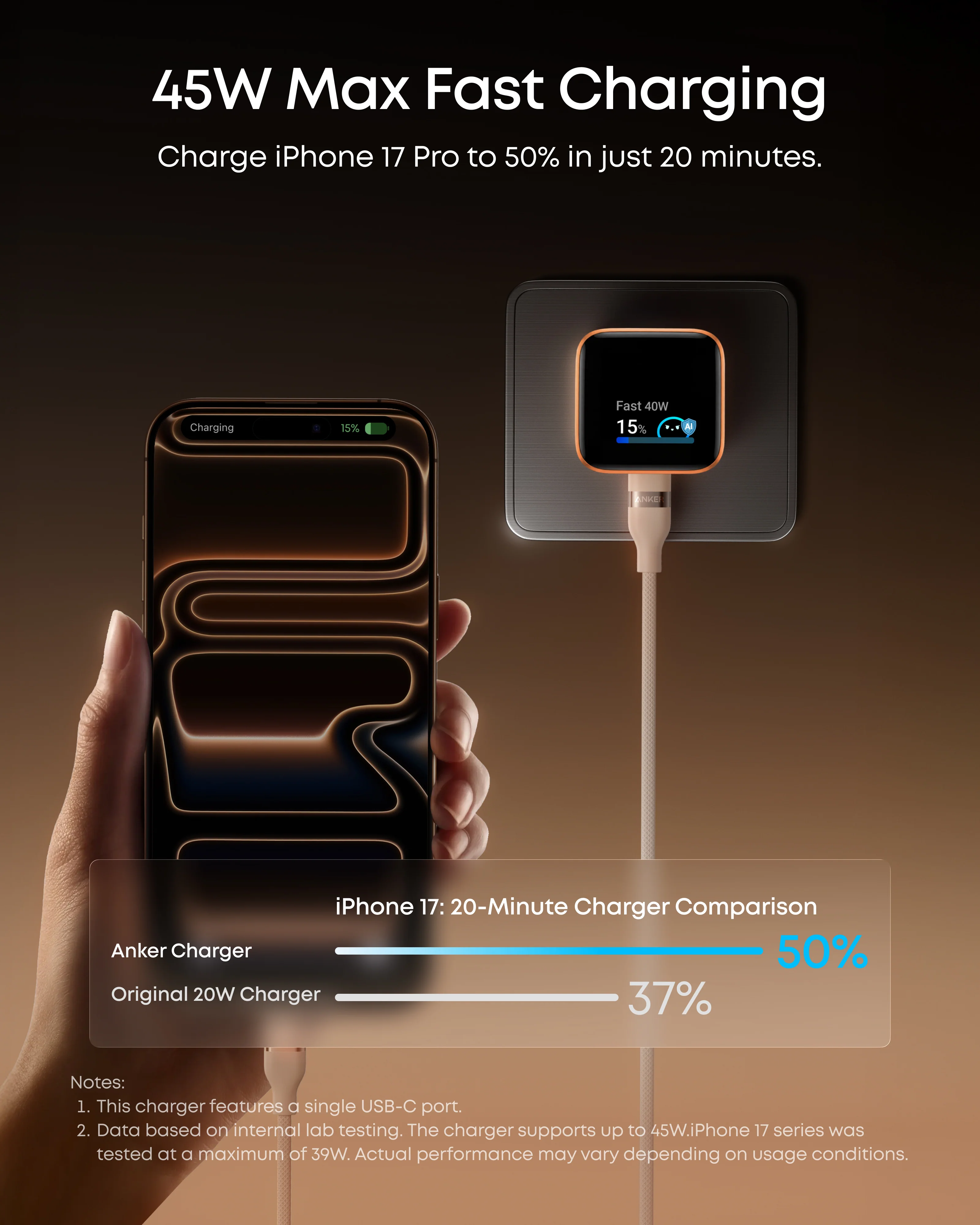 Anker Nano Charger (45W, Smart Display, 180° Foldable) – A121D