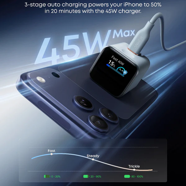 Anker Nano Charger (45W, Smart Display, 180° Foldable) – A121D