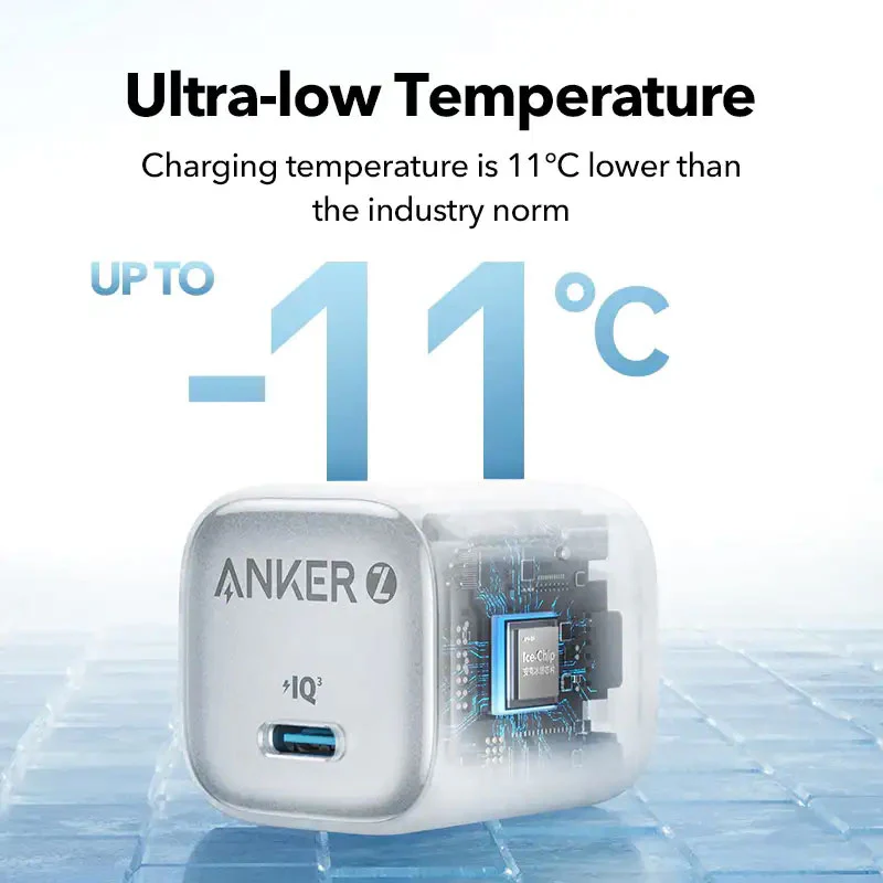 Anker Zolo 20W Compact USB C GaN Charger – A2699