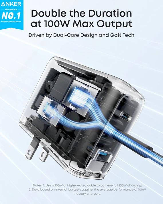 Anker 100W 3-Port Charger with Smart Display – B121B