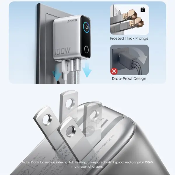 Anker 100W 3-Port Charger with Smart Display – B121B