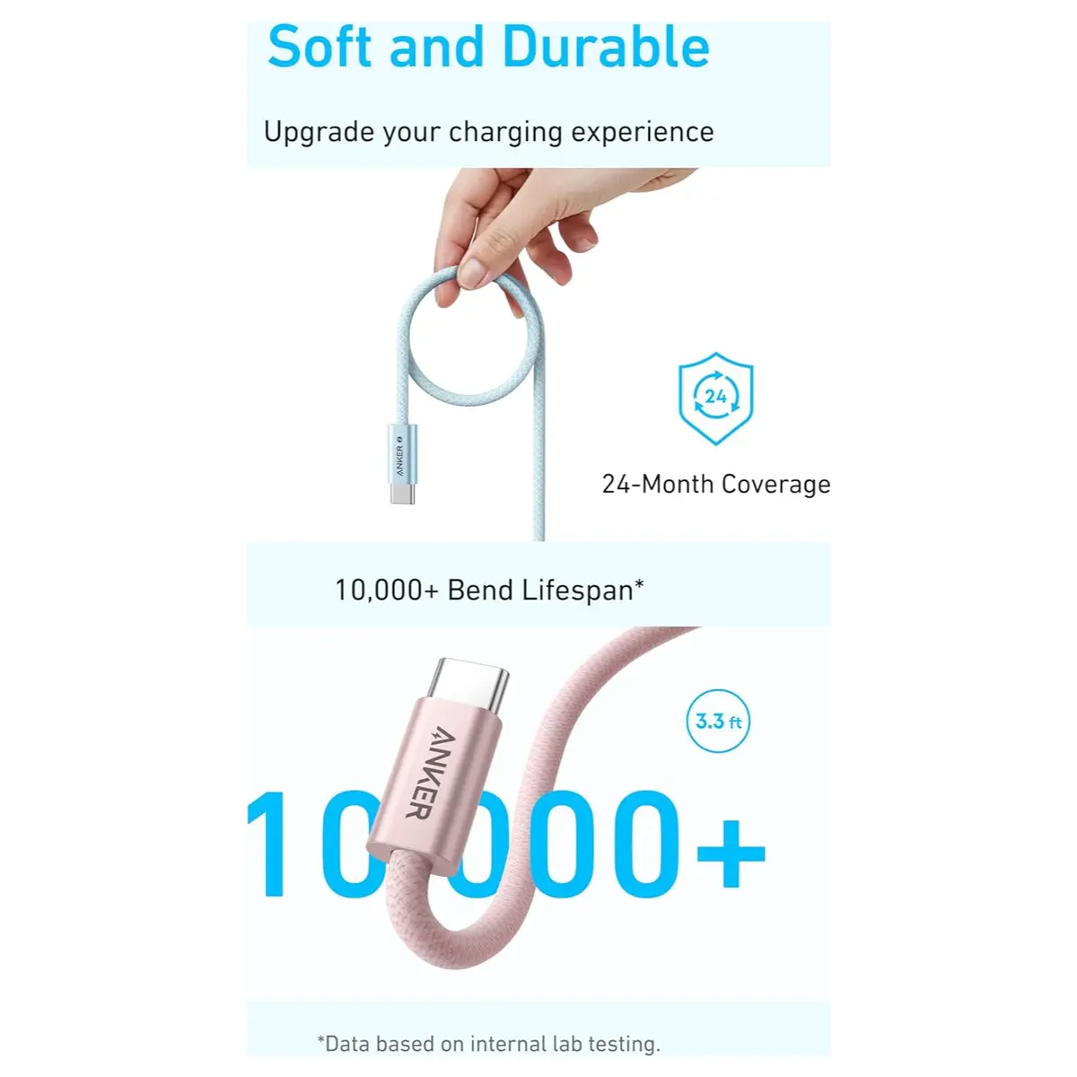 Anker Zolo USB C to USB C 240W 1.5m Braided Fast Charging Data Cable – A8060
