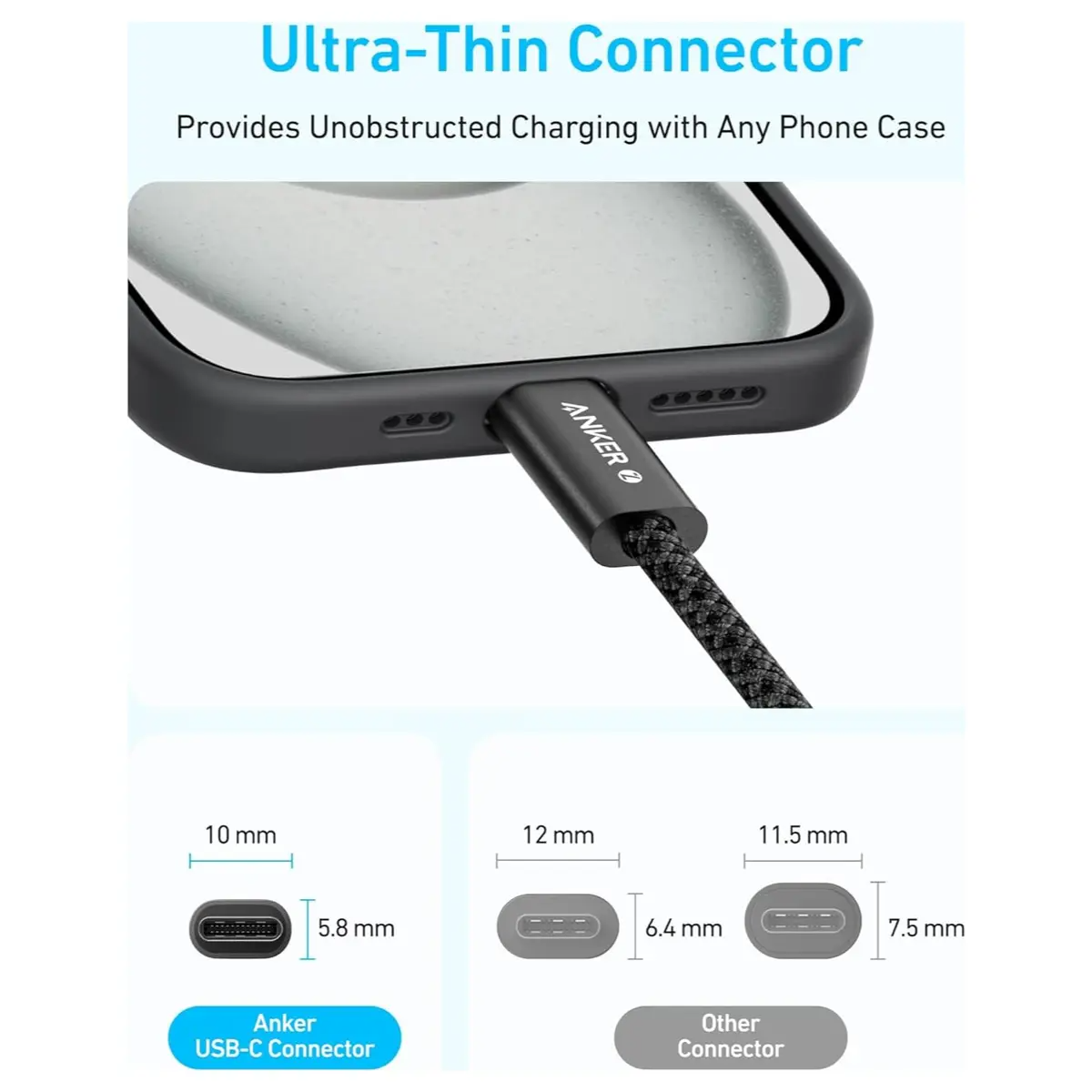 Anker Zolo USB C to USB C 240W 1.5m Braided Fast Charging Data Cable – A8060