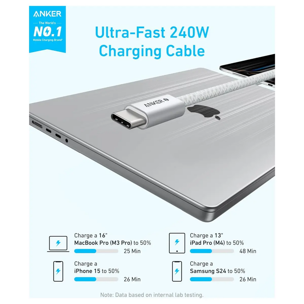 Anker Zolo USB C to USB C 240W 1.5m Braided Fast Charging Data Cable – A8060